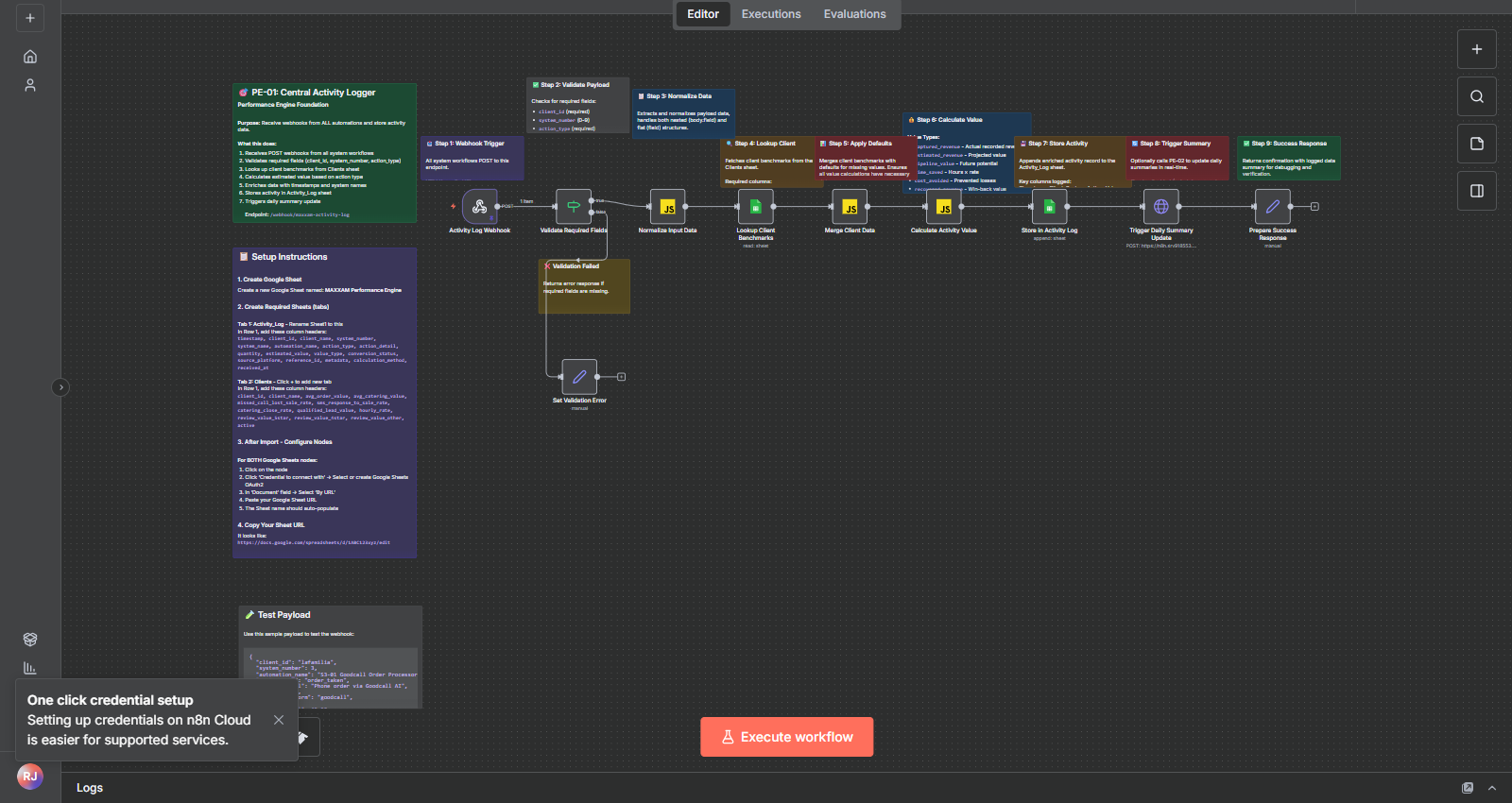 Live n8n workflow — Central Activity Logger